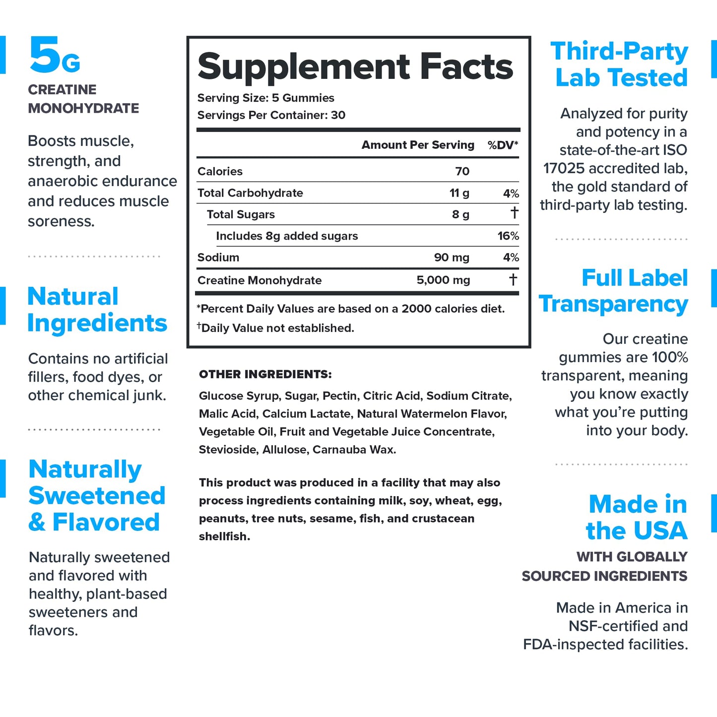 LEGION Creatine Monohydrate Gummies – Sour Watermelon, Clean Creatine for Strength & Endurance