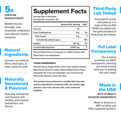 LEGION Creatine Monohydrate Gummies – Sour Watermelon, Clean Creatine for Strength & Endurance