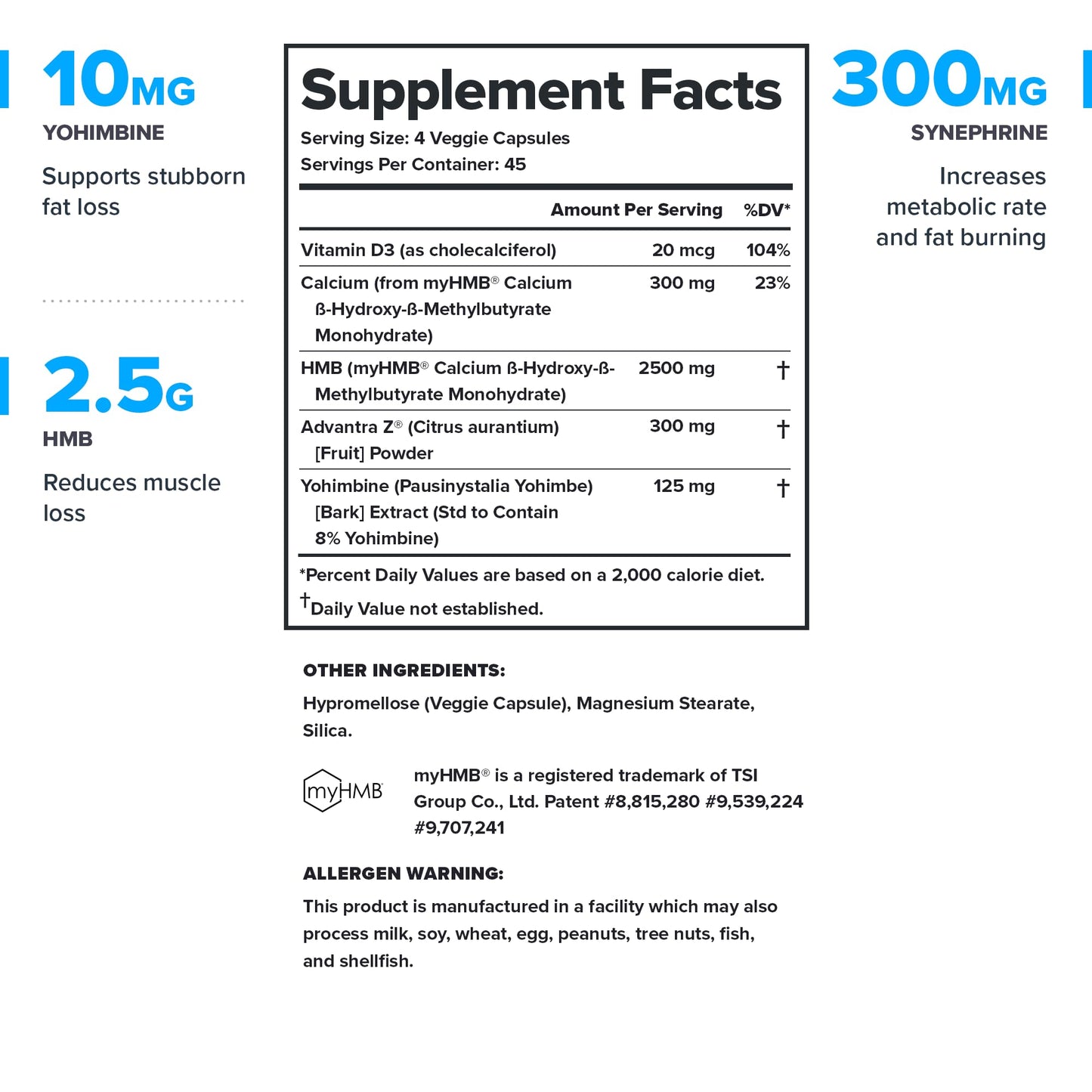 LEGION Forge Fasted Fat Burner – Thermogenic Fat Burner with Yohimbe & HMB
