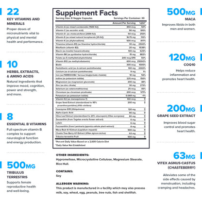 LEGION Triumph Daily Sport Multivitamin for Women – Energy, Wellness & Performance Support | 30 Servings