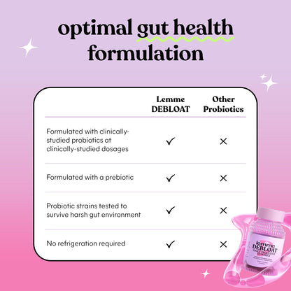 Lemme Debloat Gummies – Digestive & Gut Health Probiotics + Prebiotic, BlackBerry Flavor (60 Count) Pack of 2 | Vegetarian & Gluten Free