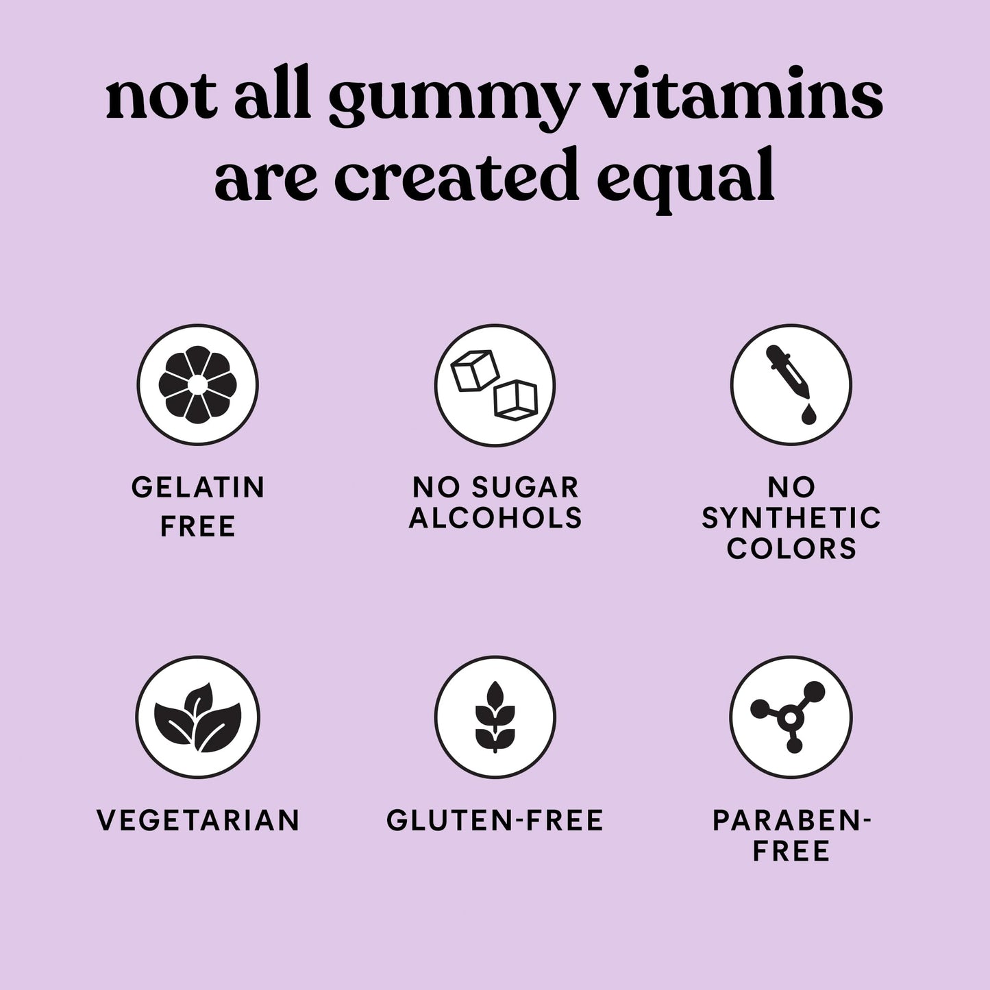 Lemme Debloat Gummies – Digestive & Gut Health Probiotics + Prebiotic, BlackBerry Flavor (60 Count) Pack of 2 | Vegetarian & Gluten Free