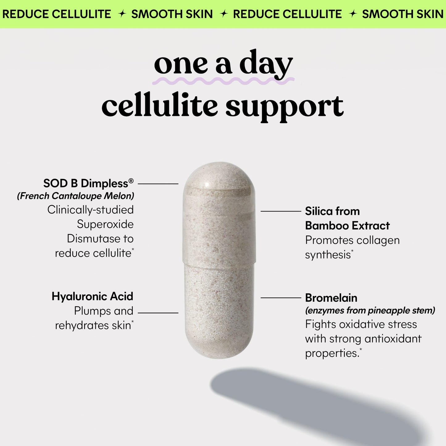 Lemme Smooth Anti Cellulite Capsules for Women – Thigh Smoothing & Skin Hydration (30 ct)
