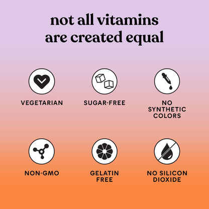 Lemme Curb Cravings & Weight Management – 30-Day Supply with Chromax Chromium Picolinate, Bitter Melon & Greens Blend