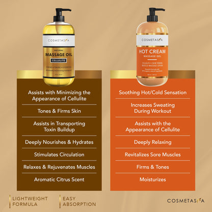 Cellulite Massage Oil & Hot Cream - 100% Natural, Firm, Tone & Tighten