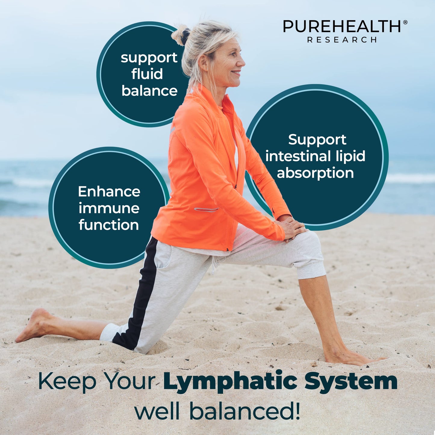 PUREHEALTH RESEARCH Lymph System Support — Lymphatic Drainage Supplement for Women & Men | 360 Capsules