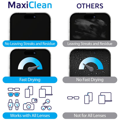 Lens Wipes for Eyeglasses – 200 Pre-Moistened Wipes | Glasses Cleaner for Eyewear, Sunglasses, Cameras, Screens