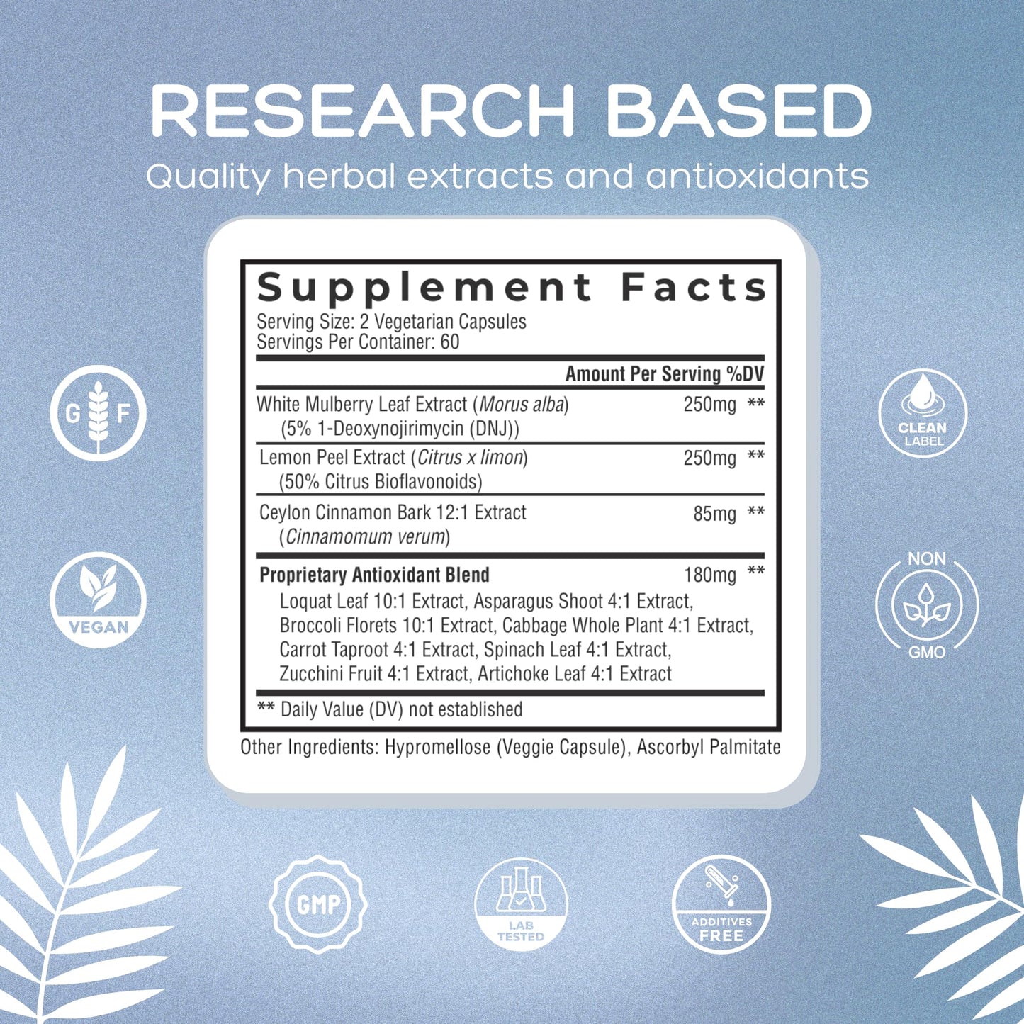 Natural Cure Labs Level Off Anti Spike – Glucose Support Capsules (120 Count)