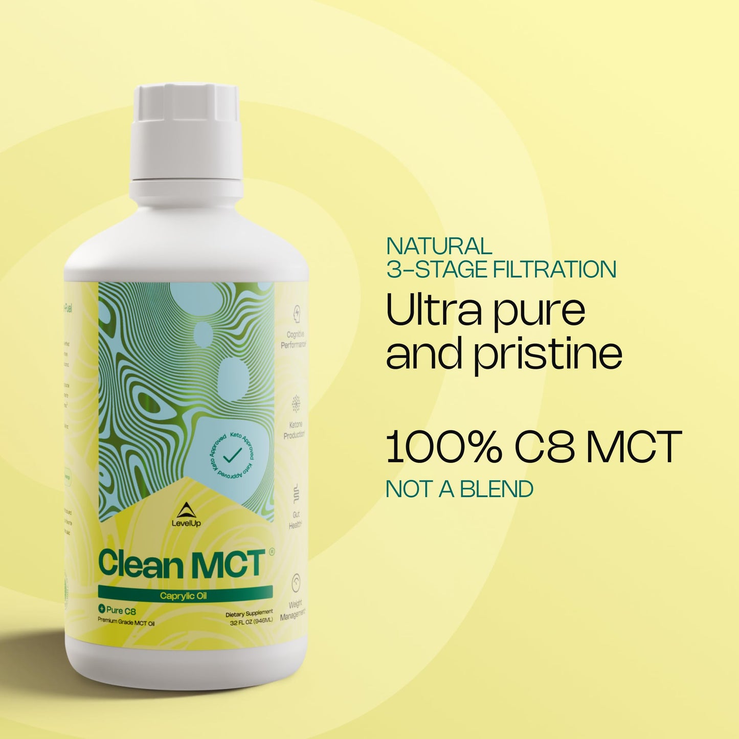 LevelUp C8 MCT Oil – Pure C8 from Coconut for Clean Energy & Focus