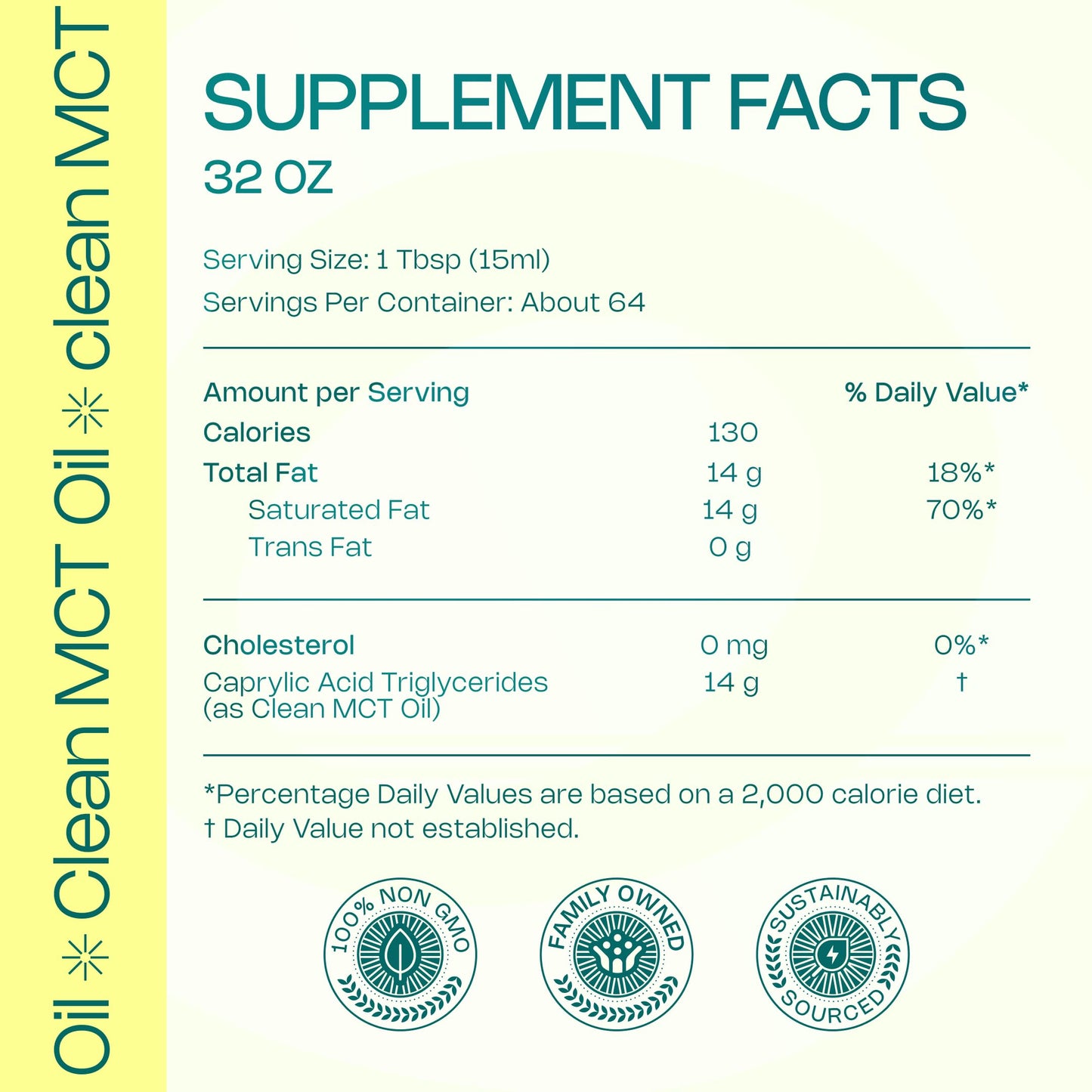 LevelUp C8 MCT Oil – Pure C8 from Coconut for Clean Energy & Focus