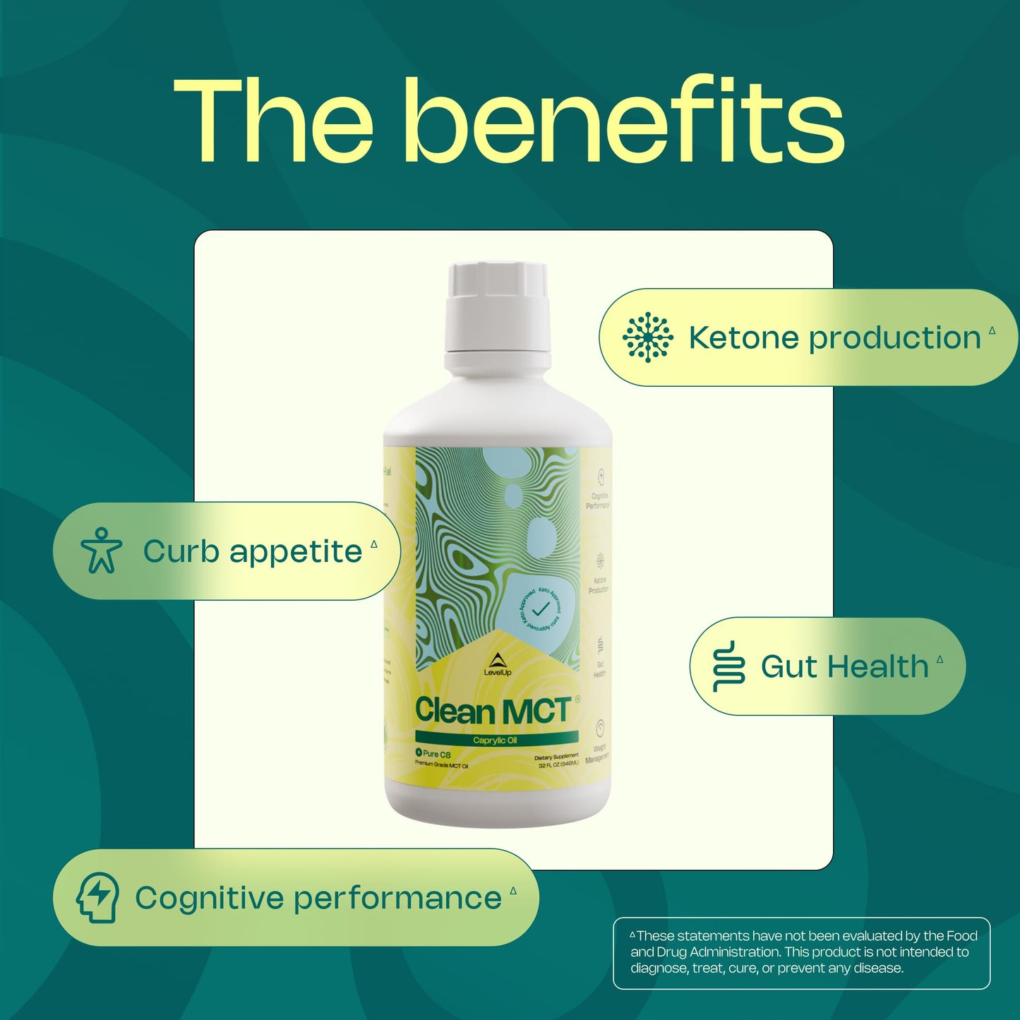 LevelUp C8 MCT Oil – Pure C8 from Coconut for Clean Energy & Focus