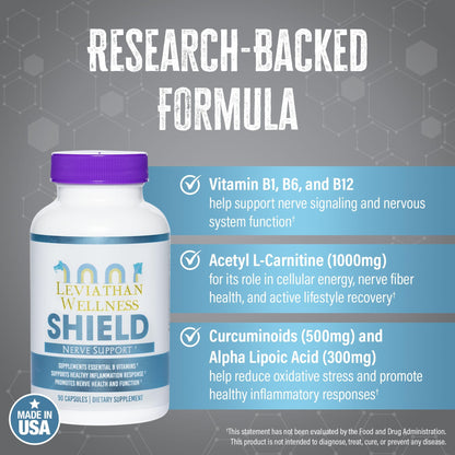 Leviathan Wellness Shield Nerve Health Support