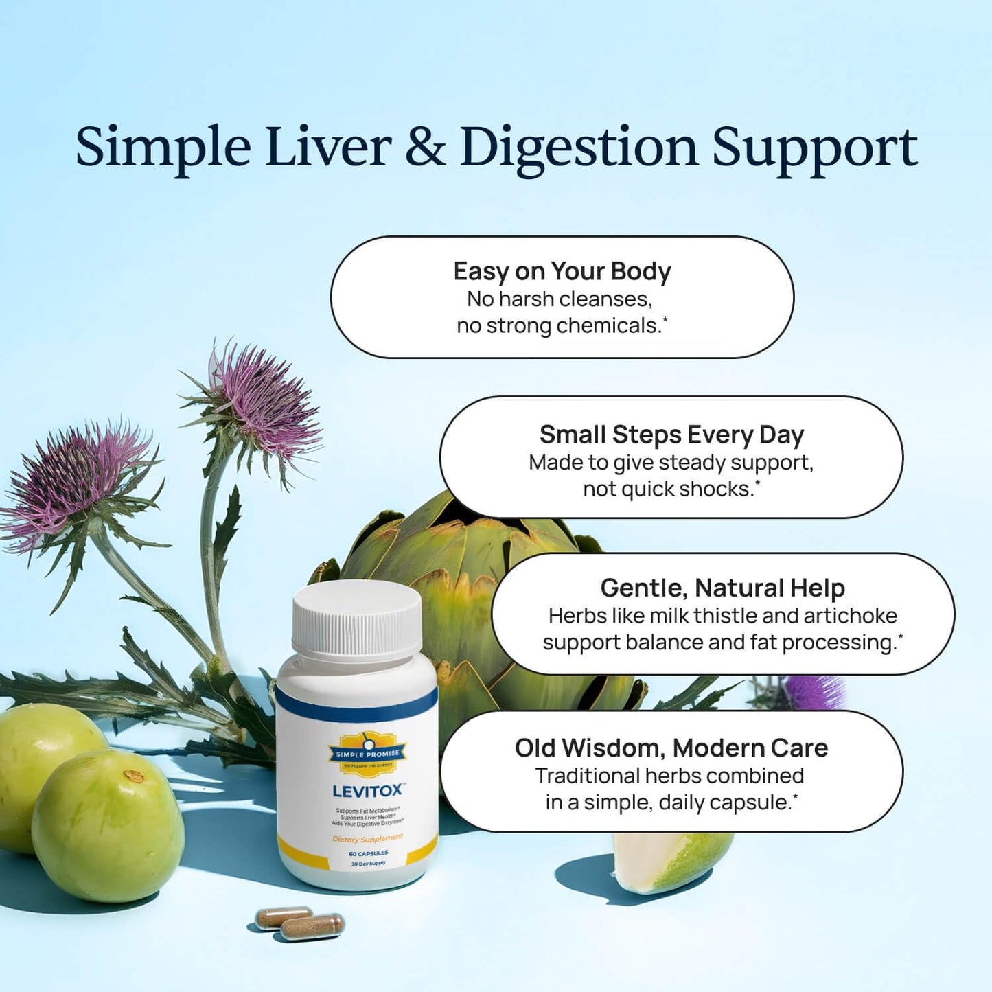 Simple Promise Levitox – Milk Thistle Liver Detox (60 Capsules)