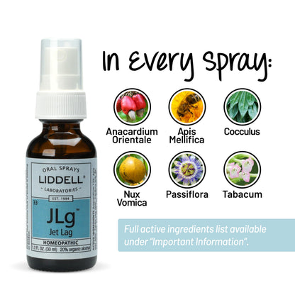 Liddell Homeopathic Jet Lag Remedy - 1 fl oz (Pack of 2) | Natural Relief