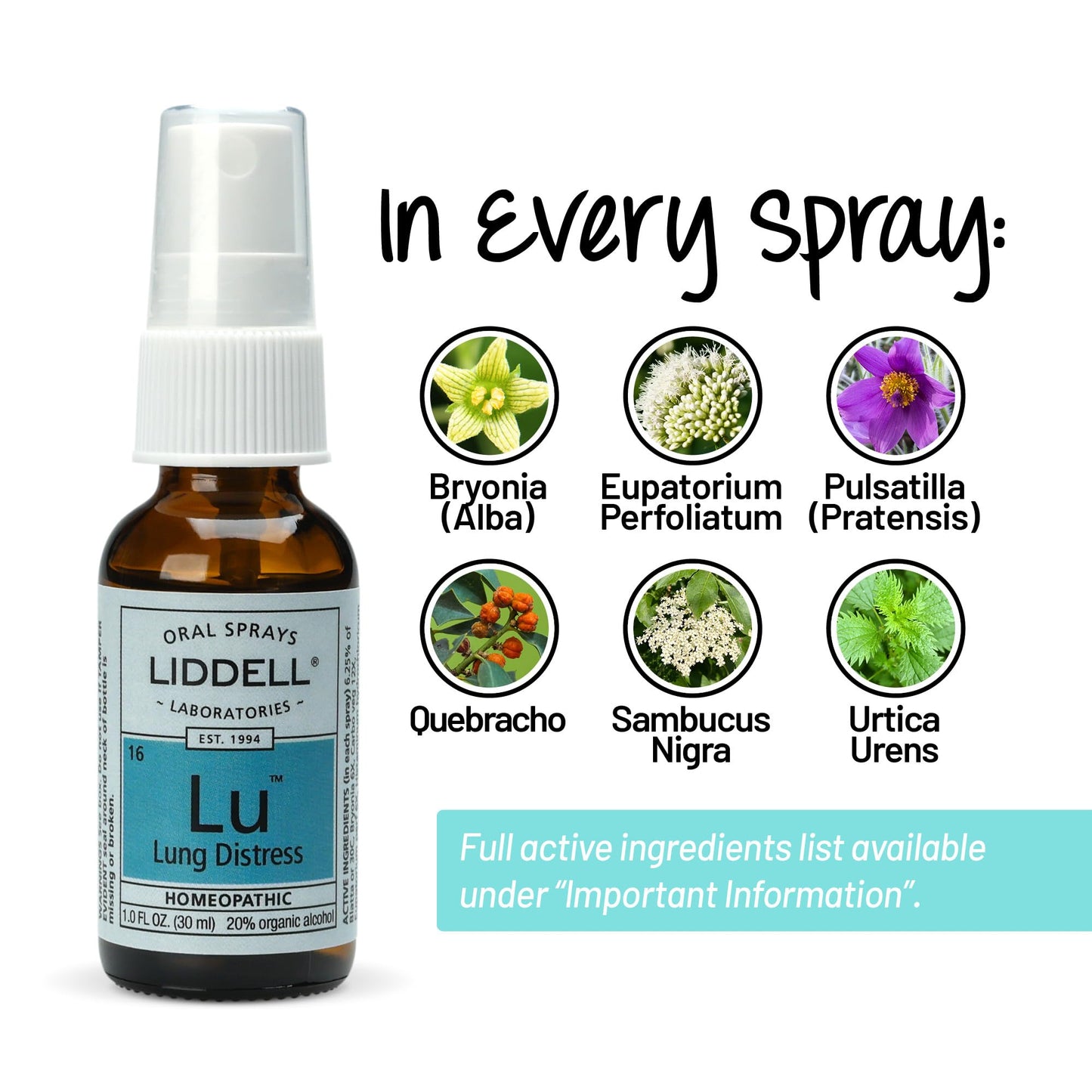Liddell Lung Distress - Natural Homeopathic Spray for Lung Support