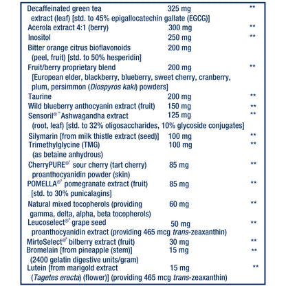 Life Extension Mix Tablets – High-Potency Multi-Nutrient Formula for Whole-Body Health (Gluten-Free, 240 Tablets)