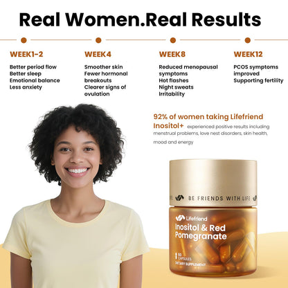 LIFEFRIEND Myo-Inositol & D-Chiro Inositol 40:1 – PCOS, Fertility & Hormonal Balance | 60 Vegan Capsules