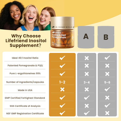 LIFEFRIEND Myo-Inositol & D-Chiro Inositol 40:1 – PCOS, Fertility & Hormonal Balance | 60 Vegan Capsules