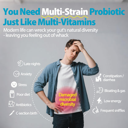 Life-Space Premium Broad Spectrum Probiotics — 32B CFU, 15 Strains, 60 Veg Capsules