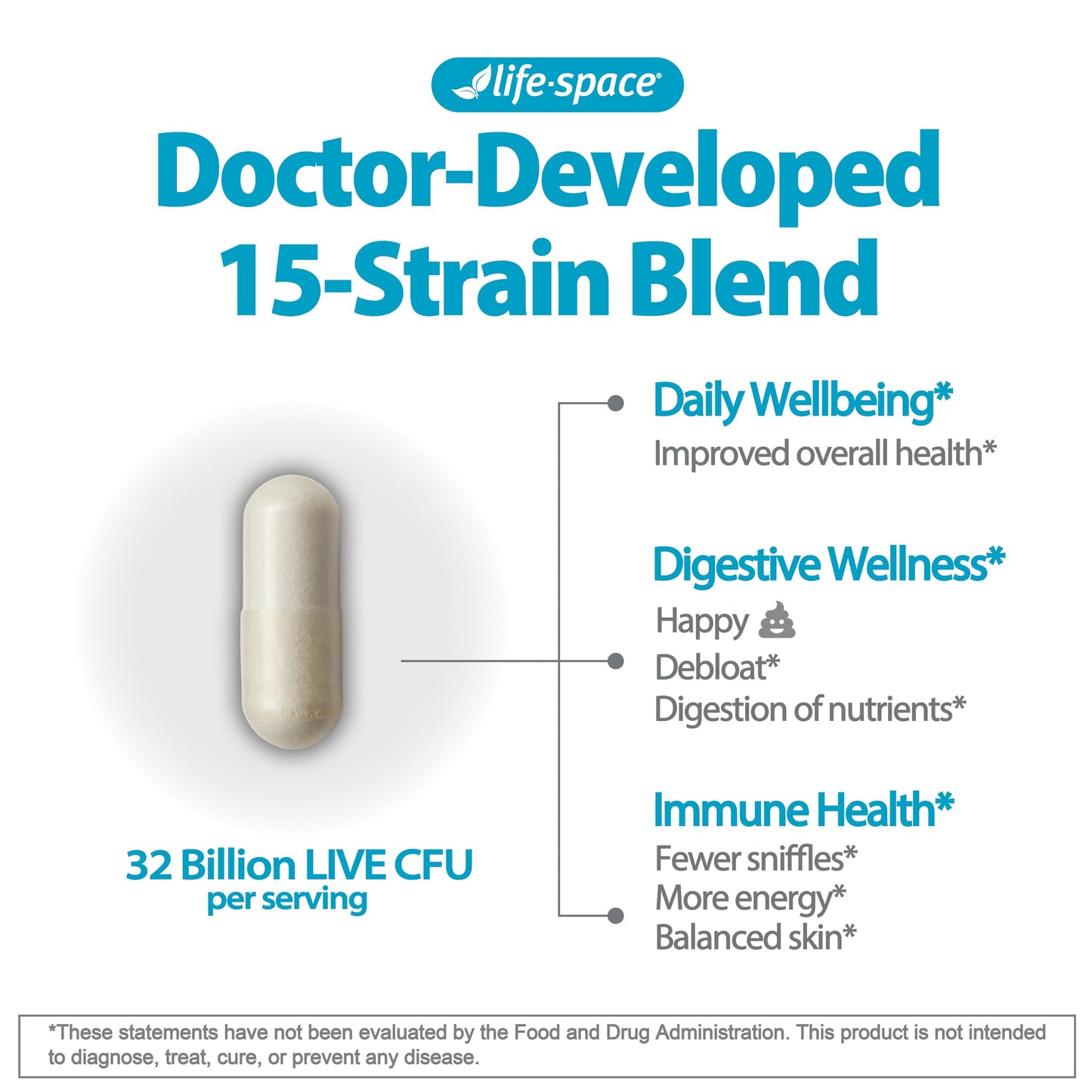 Life-Space Premium Broad Spectrum Probiotics — 32B CFU, 15 Strains, 60 Veg Capsules