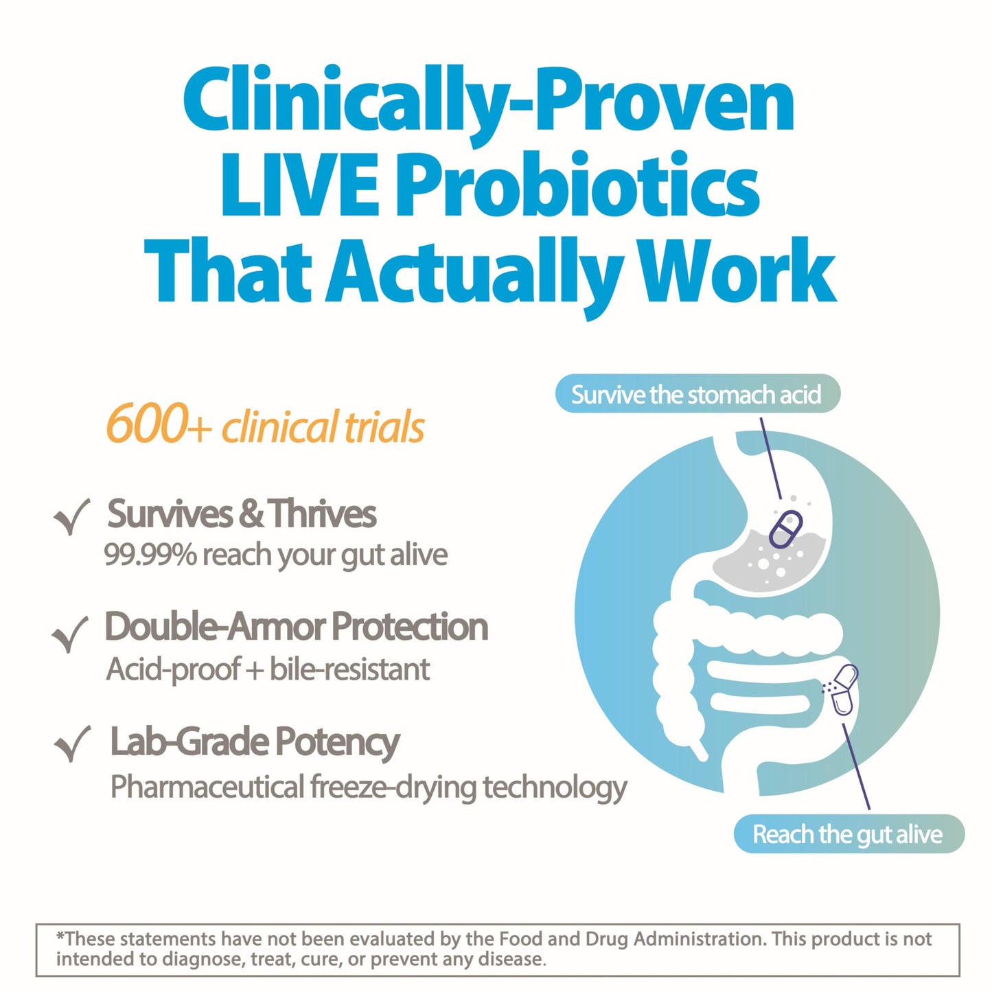 Life-Space Premium Broad Spectrum Probiotics — 32B CFU, 15 Strains, 60 Veg Capsules