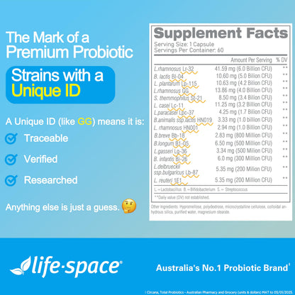 Life-Space Premium Broad Spectrum Probiotics — 32B CFU, 15 Strains, 60 Veg Capsules