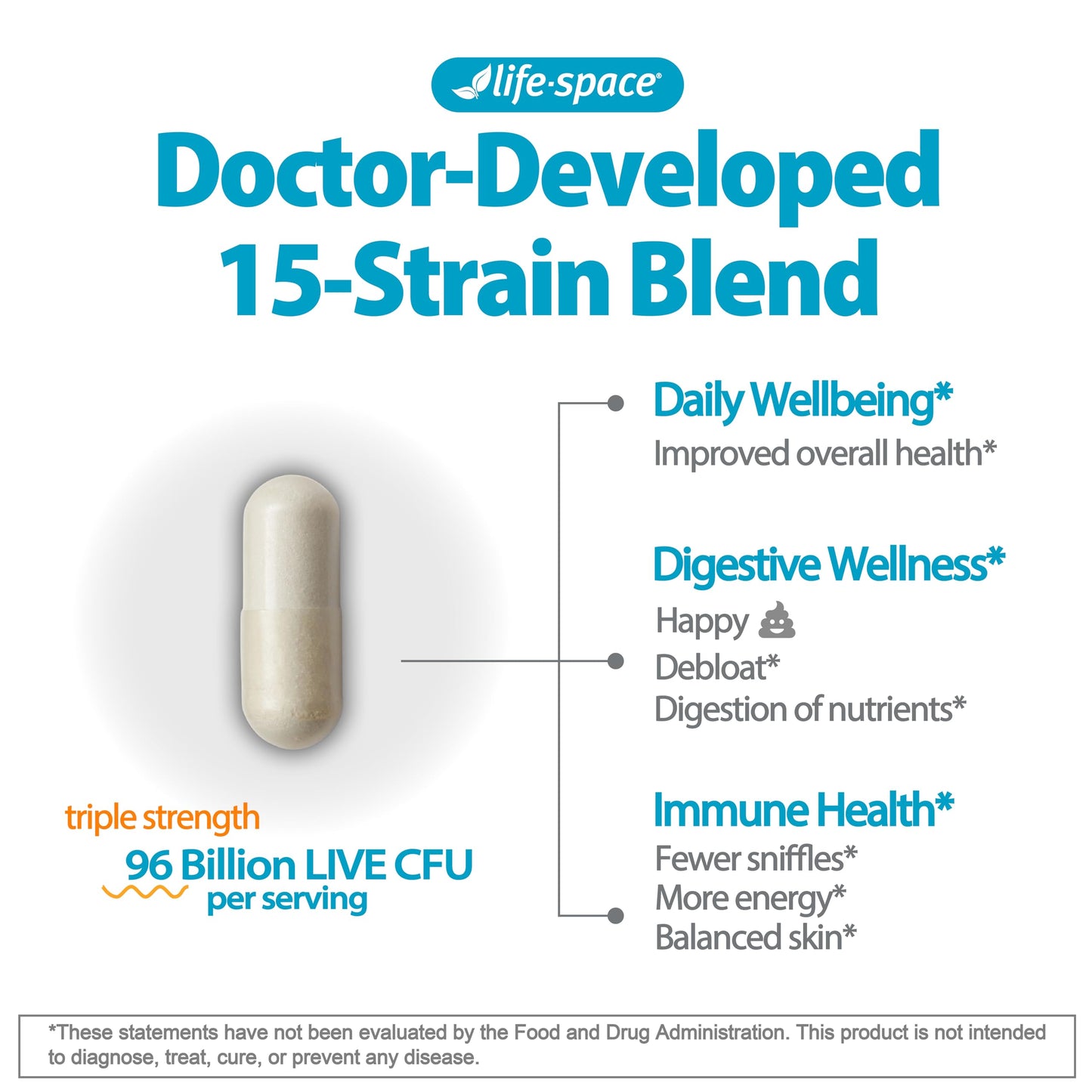 Life-Space Probiotic 96B CFU - 15 Strains, 30 Veg Capsules