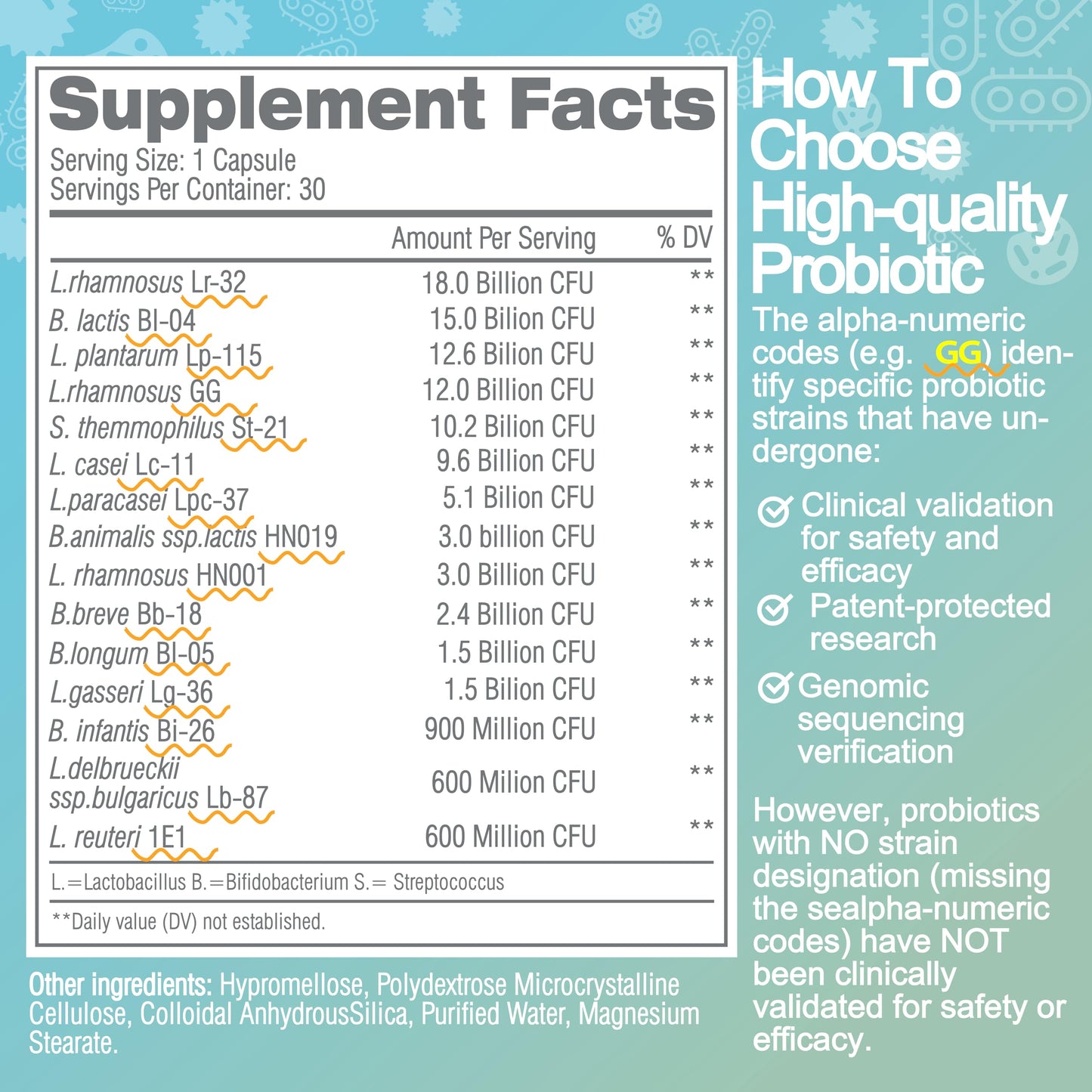 Life-Space Probiotic 96B CFU - 15 Strains, 30 Veg Capsules