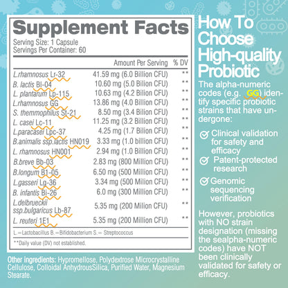Life-Space Premium Broad Spectrum Probiotics — 32B CFU, 15 Strains, 60 Veg Capsules