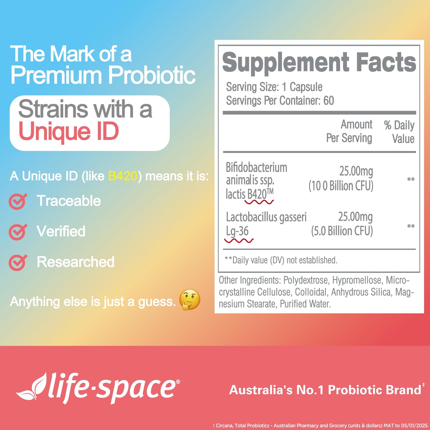 Life-Space Shape B420 Probiotics — Prebiotic + Probiotic for Metabolism Support, 60 Veg Capsules (2-Month Serving)
