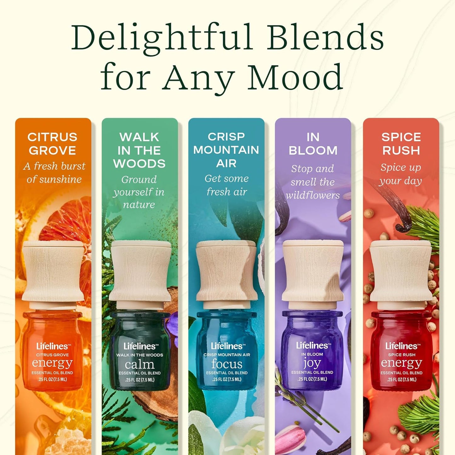 Lifelines Essential Oil Blends 4-Pack – Crisp Mountain Air | Joy, Calm, Focus & Energy