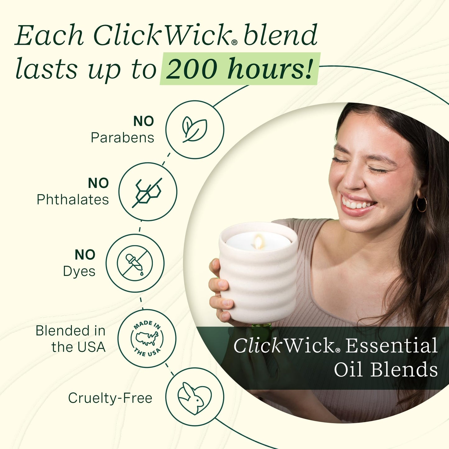 Lifelines Flameless Candle Diffuser with 2 ClickWick Blends – Cordless & Waterless (Frosted Cream)