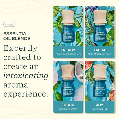 Lifelines Essential Oil Blends 4-Pack – Crisp Mountain Air | Joy, Calm, Focus & Energy
