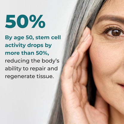 LifeSeasons Stem Boost-R - Stem Cell Support with Antioxidants - 120 Capsules