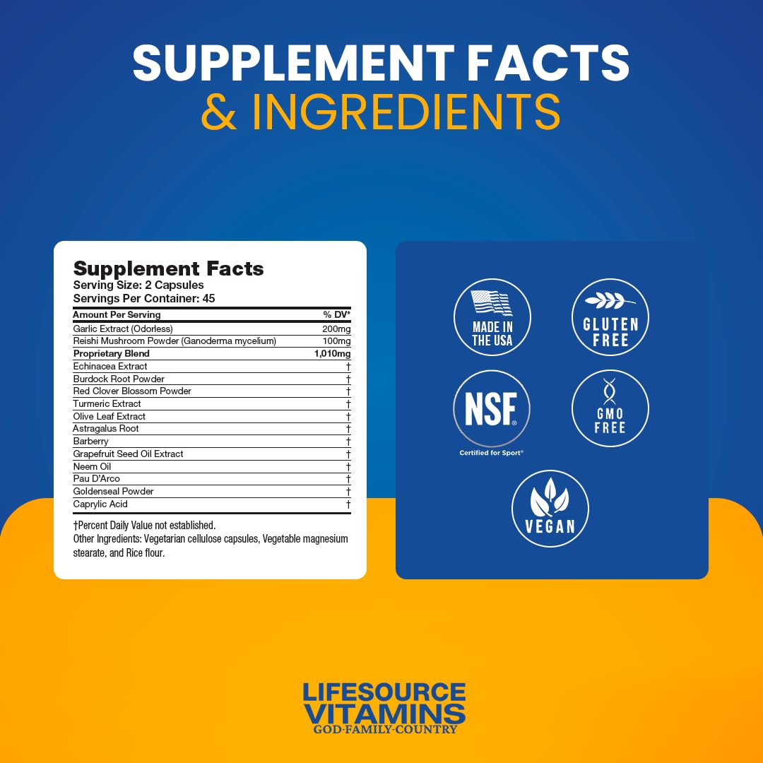 LifeSourceVitamins Tooth & Gum Anti-B Support – 90 Caps – Proprietary Formula | LVs