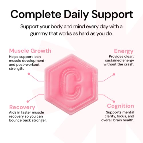 Create Creatine Monohydrate Gummies – 1.5g per Gummy, Vegan, Anti-Melt, Orange Flavor