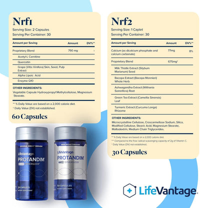 LifeVantage Protandim Dual Synergizer NRF1 + NRF2 Activators – Cellular Energy & Healthy Aging (60 NRF1 + 30 NRF2 Caps)
