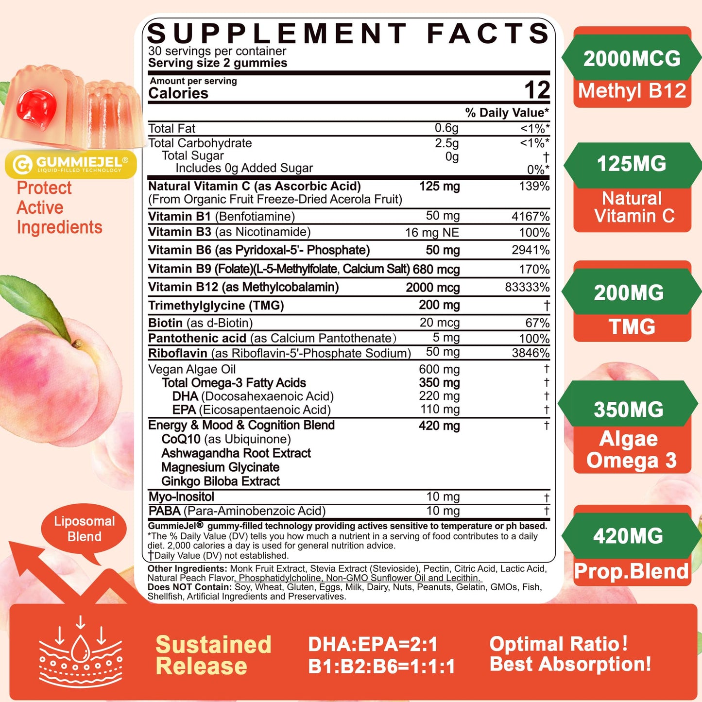 LILICARE B Complex Gummies — Methylated B Vitamins + CoQ10, Magnesium, Ashwagandha, Omega-3 | Sugar Free, 60 Count (Pack of 2)