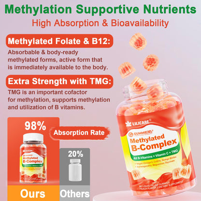 LILICARE B Complex Gummies — Methylated B Vitamins + CoQ10, Magnesium, Ashwagandha, Omega-3 | Sugar Free, 60 Count (Pack of 2)