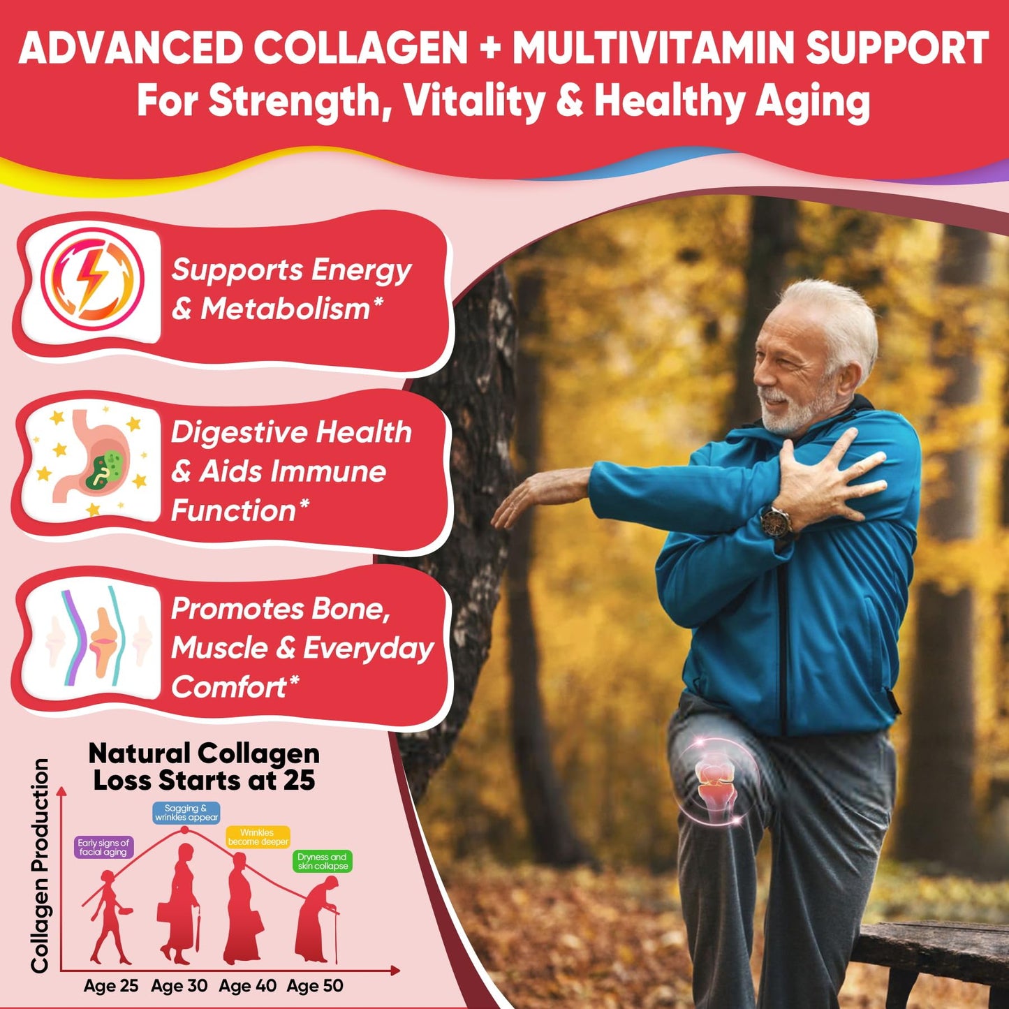 LILICARE 2Pack Sugar-Free Hydrolyzed Collagen Gummies – 1500mg Multi-Collagen, 5000mcg Biotin, Immune & Skin Support