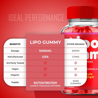 IDEAL PERFORMANCE Lipo Gummy – Keto ACV Gummies, Maximum Strength (2 Pack)