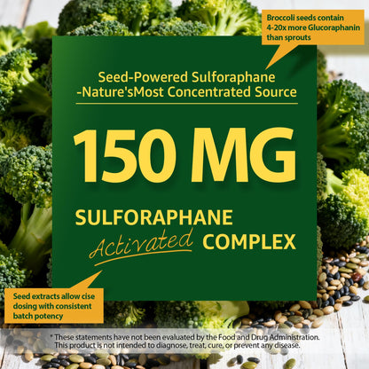 Liposomal Sulforaphane Gummies 150mg | Broccoli Seed Extract, Myrosinase & Quercetin (120 Ct)