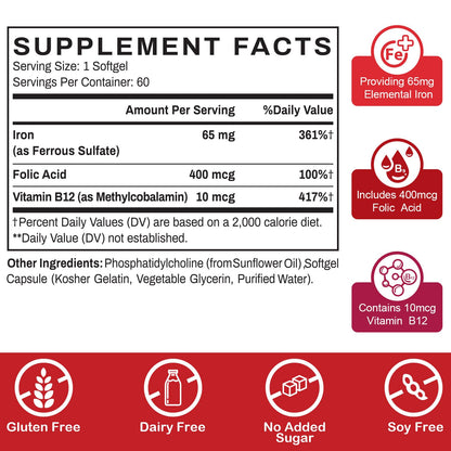 Sapotax Liposomal Fe Iron Supplement for Women & Men – 65 mg Iron, Folic Acid & B12 (60 Softgels, 2 Bottles)