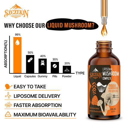 SZCZEKIN Liposomal Mushroom Drops 2000 MG – 20 Organic Extracts for Immunity, Cognition & Memory | 90 Servings