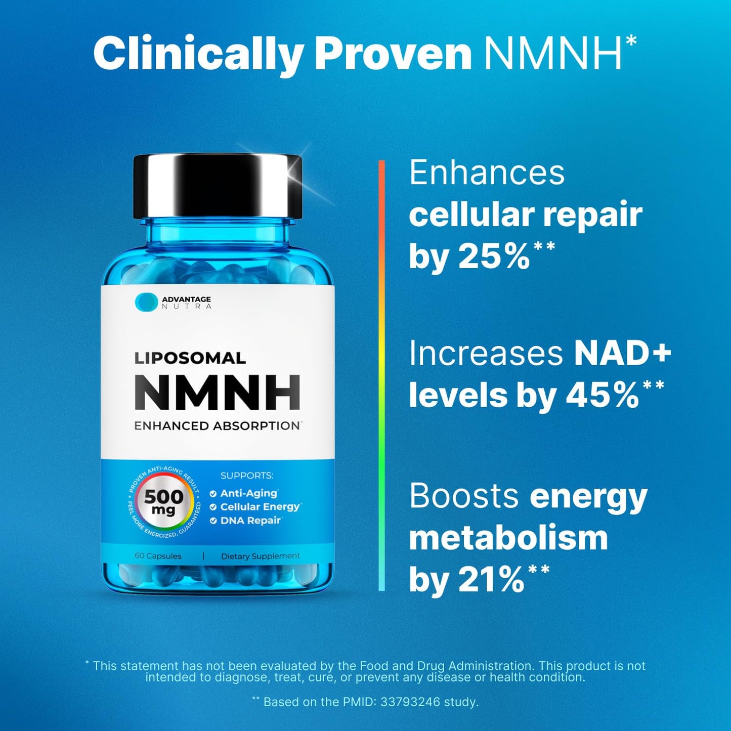 AdvantageNutra Liposomal NMNH 500mg – NAD+ Boost, Energy & Focus | 60 Capsules (2 Packs)