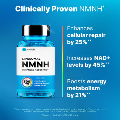 AdvantageNutra Liposomal NMNH 500mg – NAD+ Boost, Energy & Focus | 60 Capsules (2 Packs)