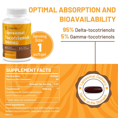 owegel Liposomal Tocotrienols 1000mg – High Bioavailability Vitamin E Tocotrienols, 60 Softgels