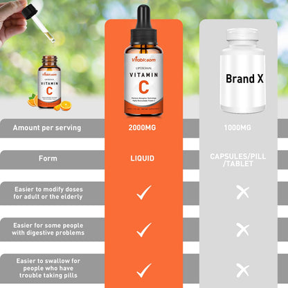 Liposomal Vitamin C 2000mg Liquid – High Absorption, Immune Support (60ML x3 Bottles)