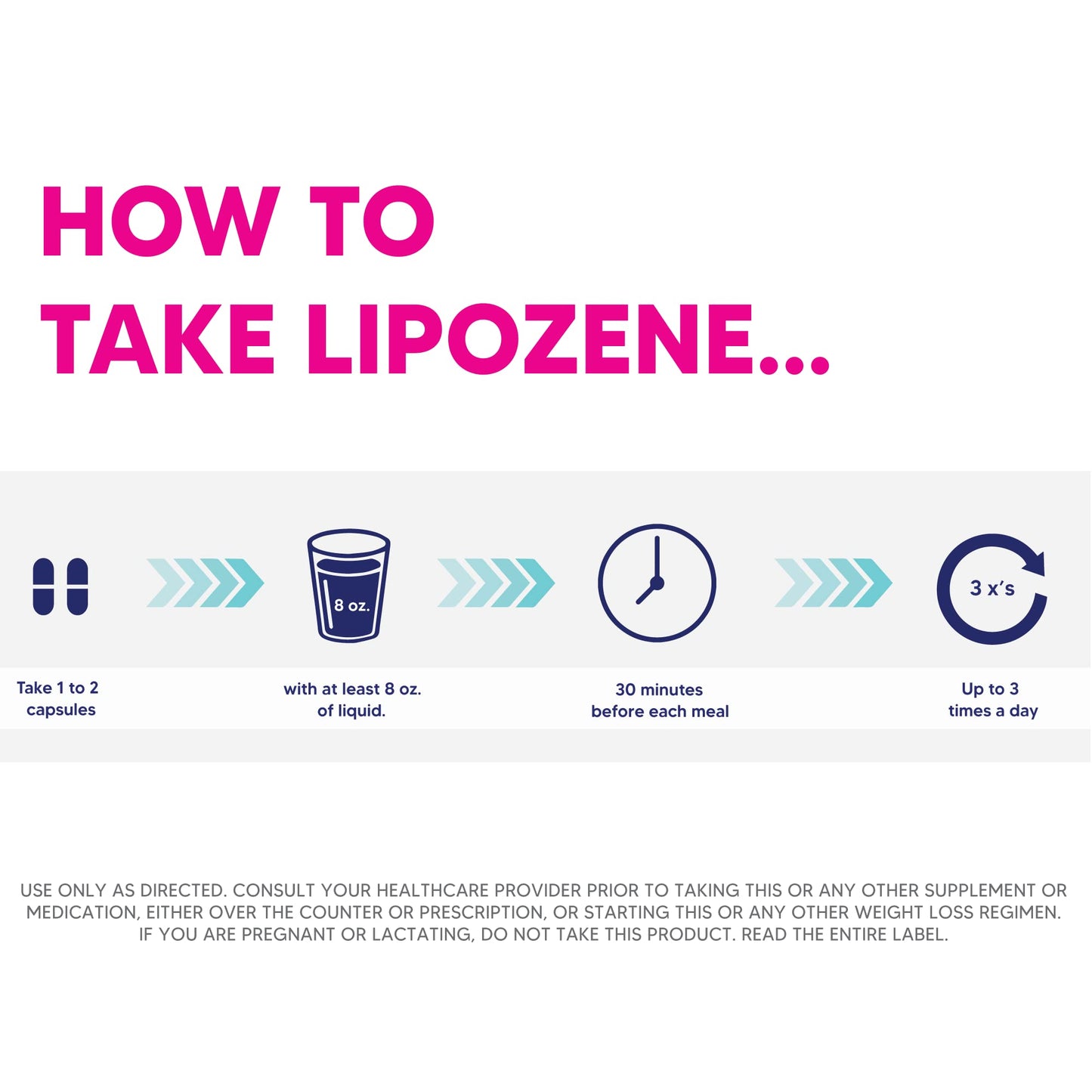 Lipozene Diet Pills – 4 Bottles (120 Capsules) Fiber-Based Appetite Control