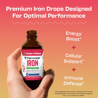 Liquid Iron Drops for Women - High Absorption, Vegan & Non-GMO (60ml) - Mixed Berry